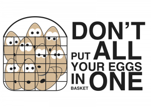 eggs 1 basket